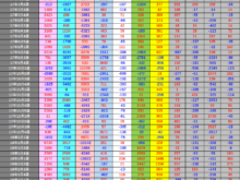 平成30年4月20日(金)週次投資主体別売買動向