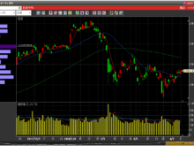 平成30年4月9日(月)日経平均