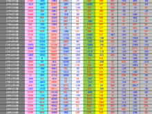 平成30年4月13日(金)投資主体別売買動向