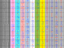 平成30年2月16日(金)週次投資主体別売買動向