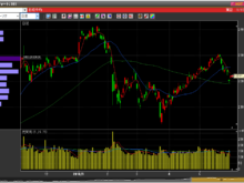 平成30年5月31日(木)日経平均株価