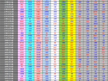 平成30年5月25日(金)週次投資主体別売買動向