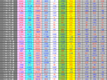 平成30年2月9日(金)週次投資主体別売買動向