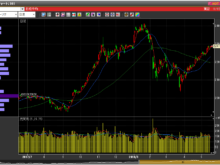 平成30年5月17日(木)日経平均