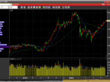 平成30年5月21日(月)日経平均株価