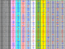 平成30年5月11日(金)週次投資主体別売買動向