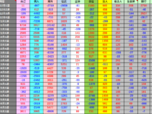 平成30年6月29日(金)週次投資主体別売買動向