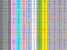 平成30年6月15日(金)投資主体別売買動向