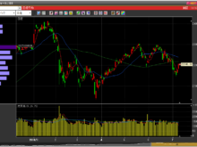 平成30年7月9日(月)日経平均株価