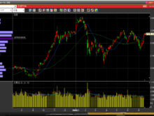 平成30年7月17日(火)日経平均株価