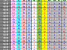 平成30年8月31日(金)投資主体別売買動向