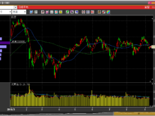 平成30年9月10日(月)日経平均株価