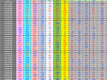 平成30年9月28日(金)投資主体別売買動向