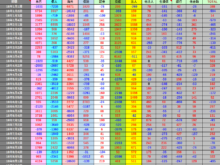 平成30年9月14日(金)投資主体別売買動向