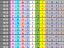 平成30年9月7日(金)投資主体別売買動向