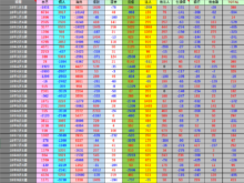 平成30年9月21日(金)投資主体別売買動向