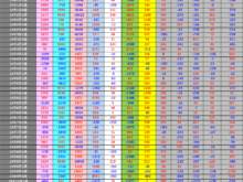 平成30年10月26日(金)投資主体別売買動向