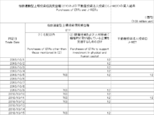 平成30年10月16日(火)日銀