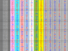 平成30年10月12日(金)投資主体別売買動向