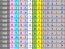 成30年10月5日(金)投資主体別売買動向