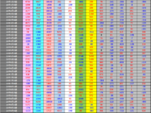 平成30年10月19日(金)投資主体別売買動向