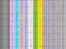 平成30年11月2日(金)投資主体別売買動向