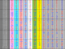 平成30年11月16日(金)投資主体別売買動向