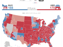 平成30年11月7日(水)米中間選挙