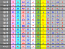 平成30年11月30日(金)投資主体別売買動向