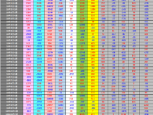 平成30年11月9日(金)投資主体別売買動向