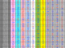 平成30年12月7日(金)投資主体別売買動向