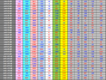 平成31年1月11日(金)投資主体別売買動向