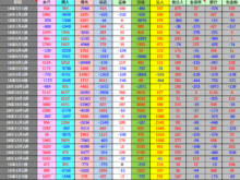 平成31年1月25日(金)投資主体別売買動向