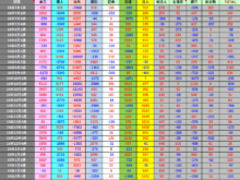 平成31年2月15日(金)投資主体別売買動向