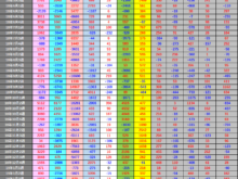 平成31年2月8日(金)投資主体別売買動向