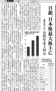 2019年4月17日日経新聞