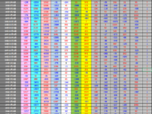 2019年5月24日投資主体別売買動向