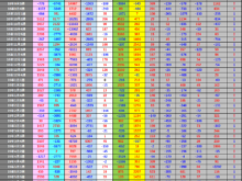 2019年6月14日週次投資主体別売買動向