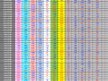 2019年7月12日投資主体別売買動向