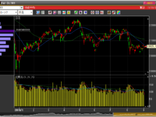 2019年9月3日日経平均株価