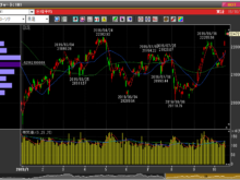 2019年10月16日日経平均株価