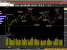 2019年10月21日日経平均株価