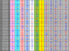 2019年12月6日投資主体別売買動向