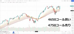 211216S&P500