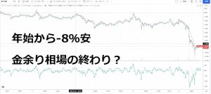 220106ビットコイン